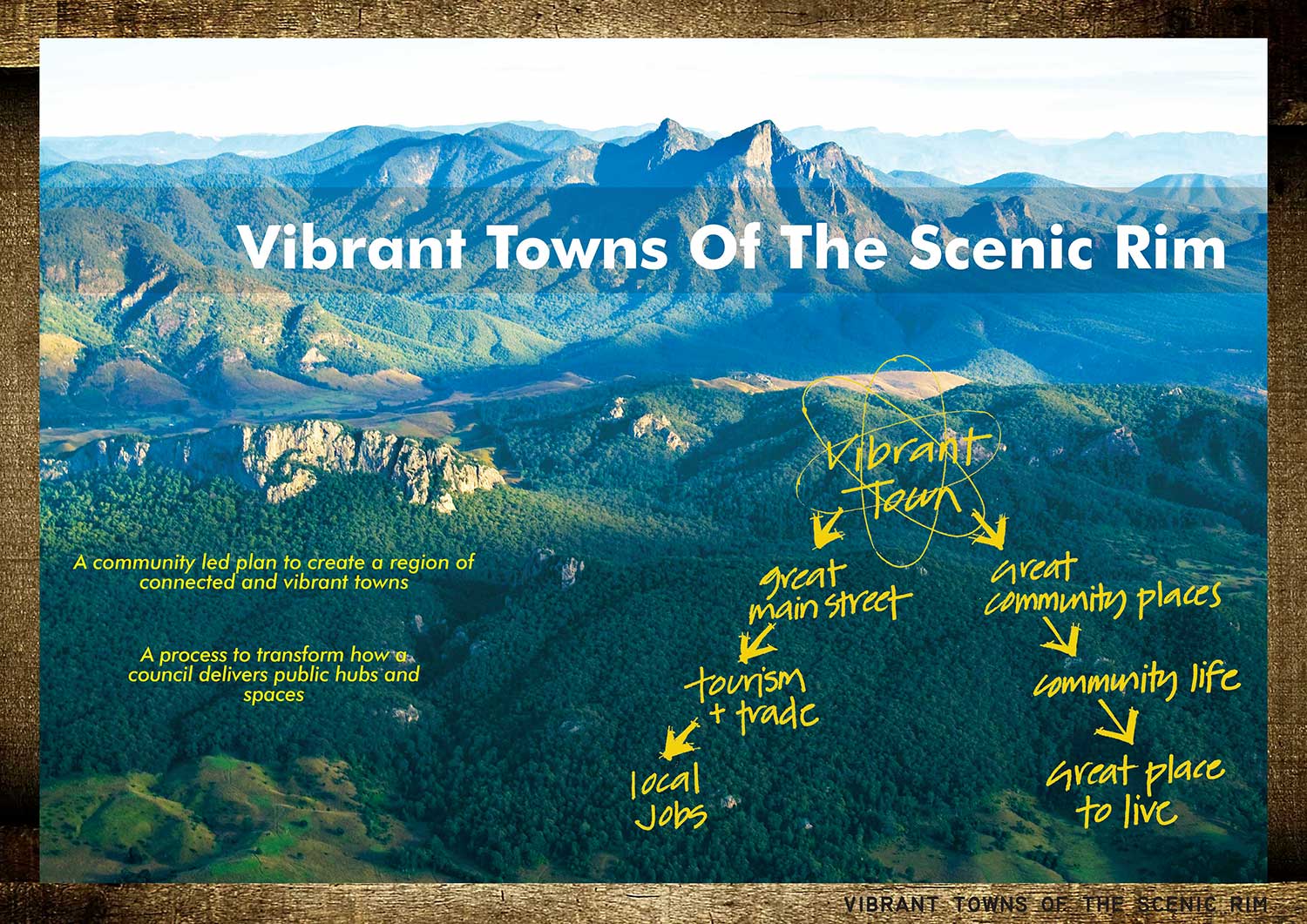 Vibrant Towns of the Scenic Rim